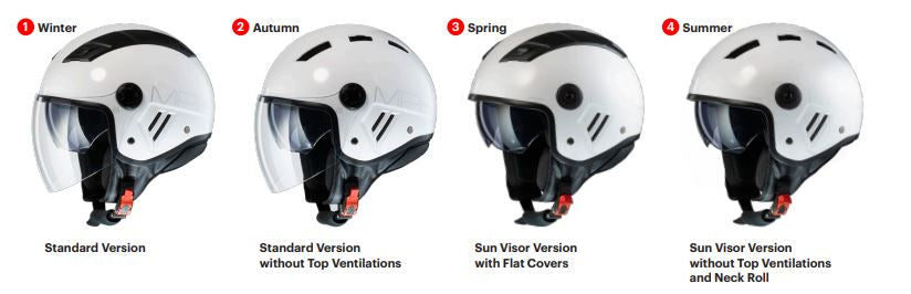 Casco Jet MPH Aire giallo