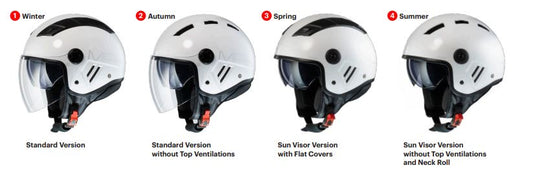 Casco Jet MPH Aire verde acqua